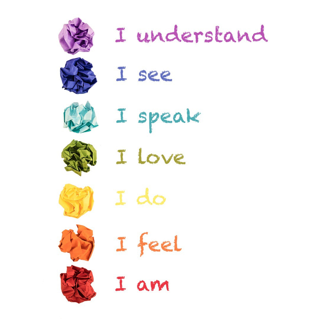 Complete Guide to Healing Crystal Jewellery: 7 Chakra Gemstone Meanings & Benefits - Saras Beads & Jewellery